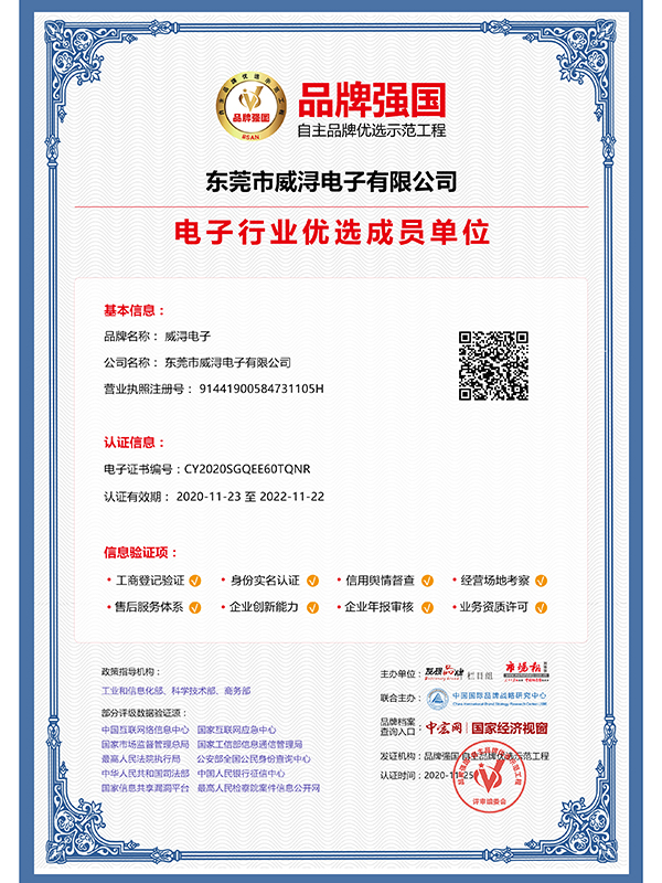 品牌强国